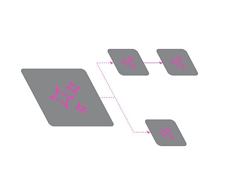 электронная коммерция: инсайты за минуту
